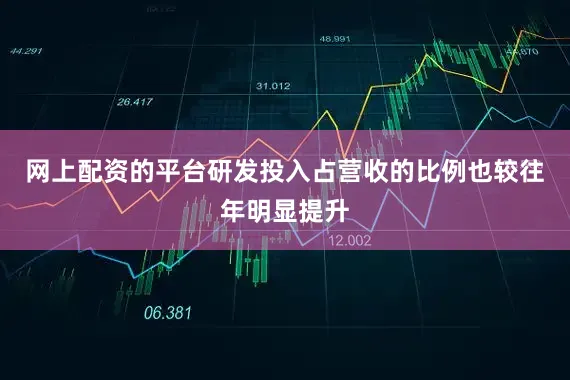 网上配资的平台研发投入占营收的比例也较往年明显提升